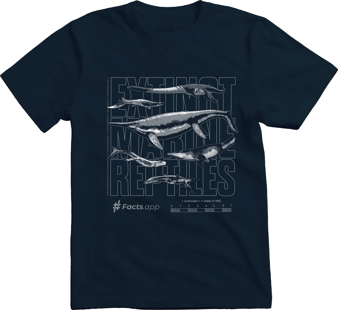 Extinct Marine Reptiles